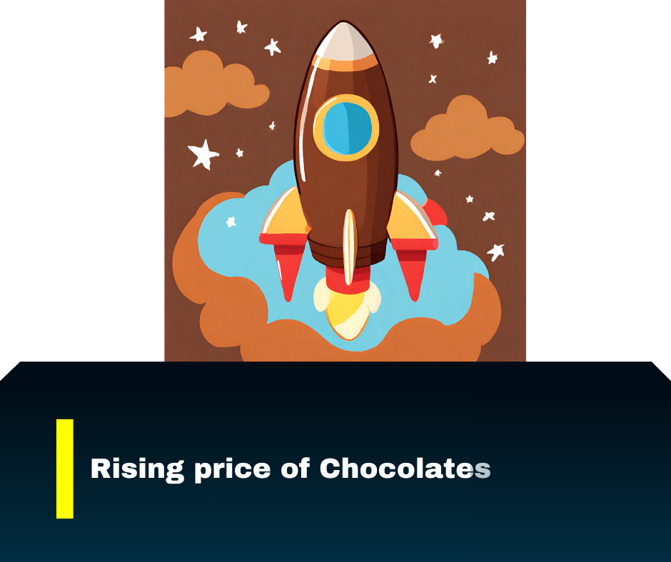 The Surge in Cocoa Prices